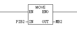 億維EM277 DP通訊硬件配置及示例 />
	</p>
<div style=