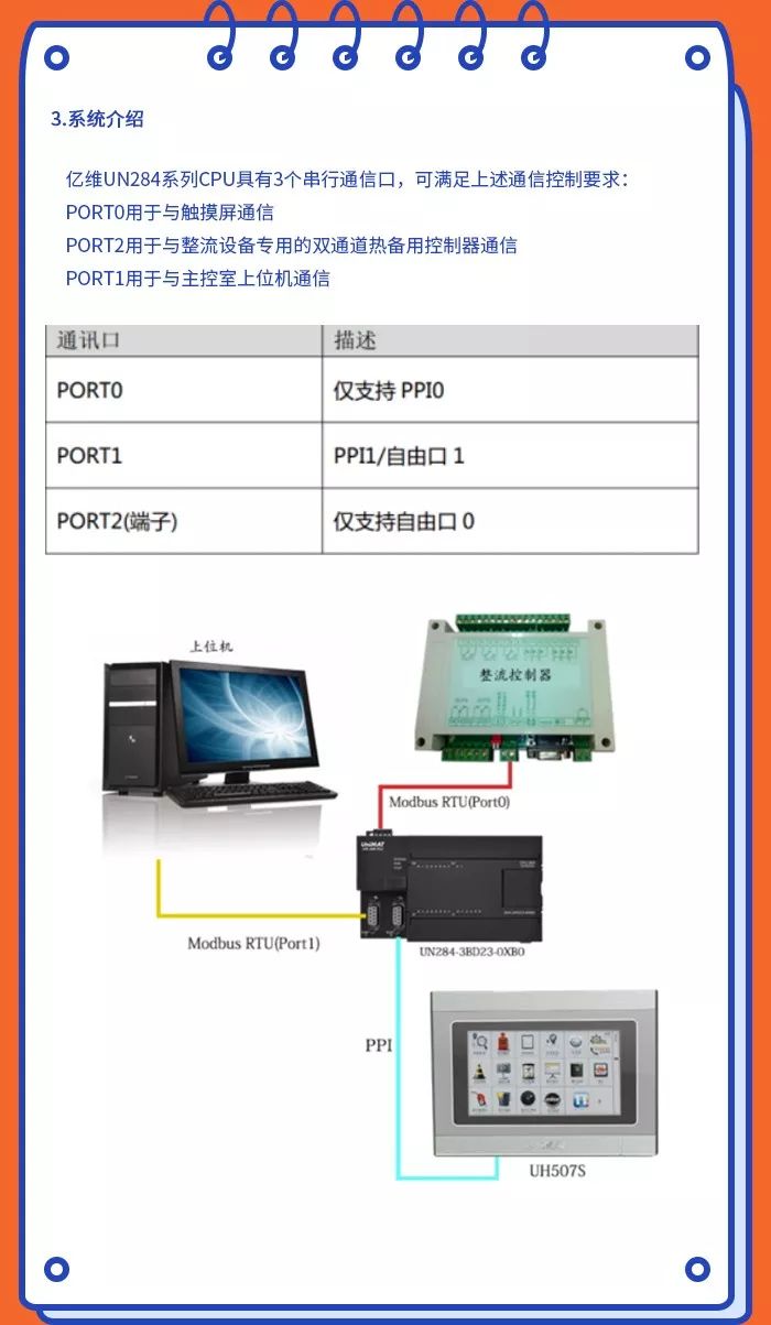 UniMAT PLC在電力行業(yè)中的應(yīng)用.jpg