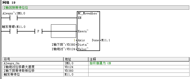 億維CPU124E在吸板機(jī)中的應(yīng)用