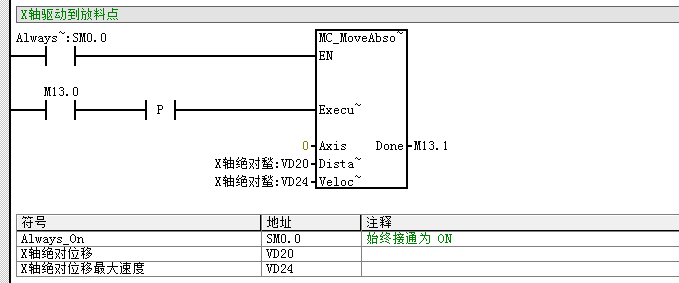 億維CPU124E在吸板機(jī)中的應(yīng)用